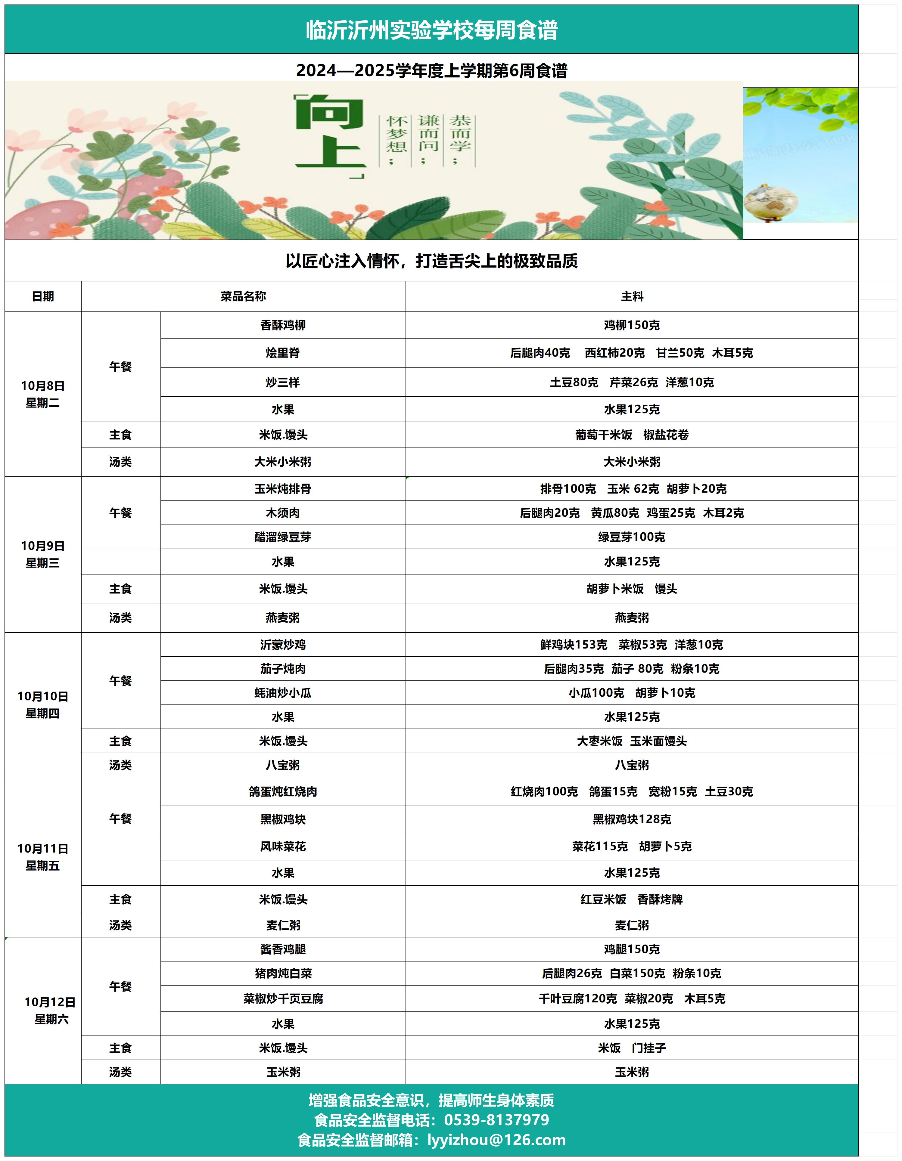 臨沂沂州實驗學(xué)校第6周食譜_Sheet1.jpg