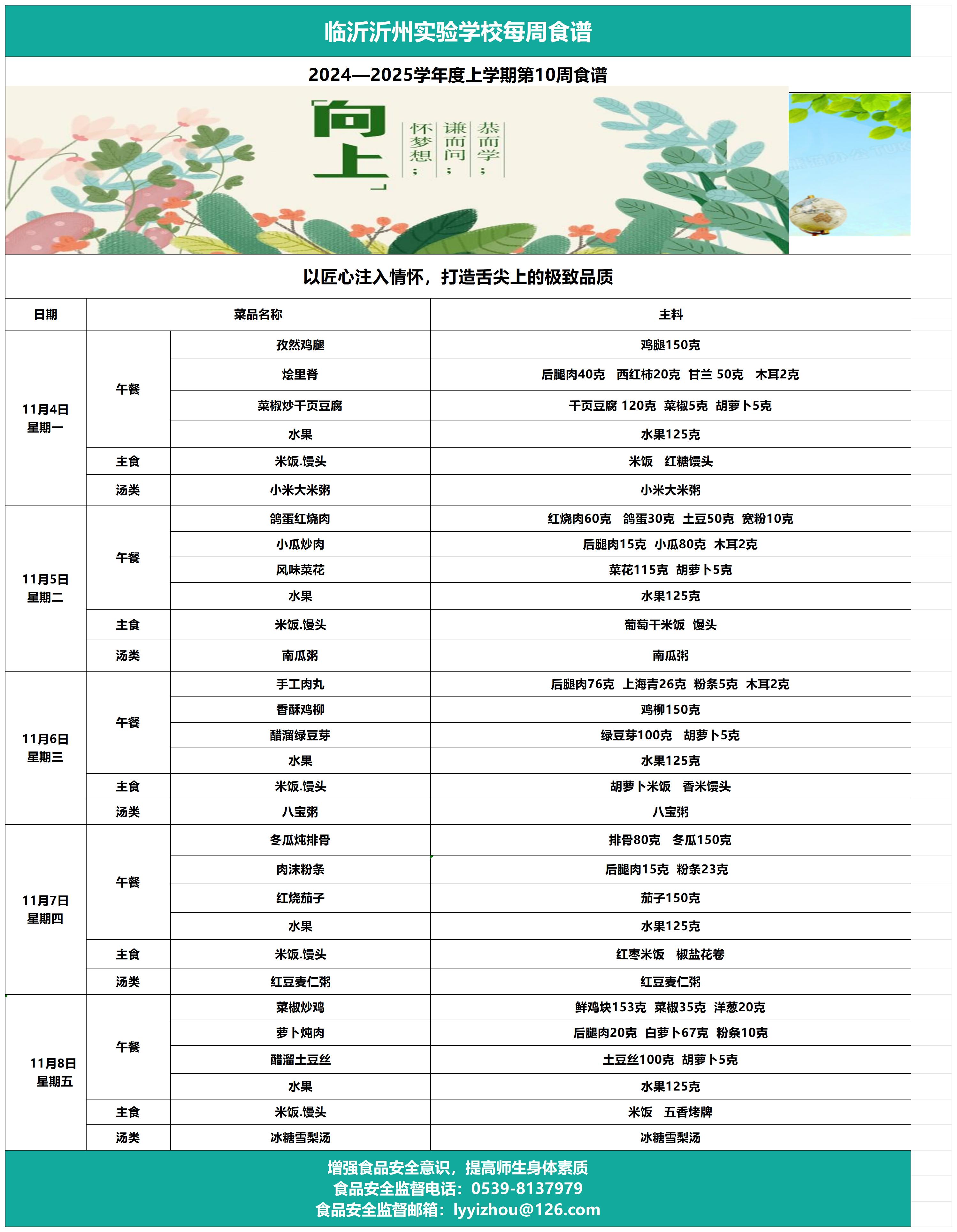 臨沂沂州實驗學校第10周食譜_Sheet1.jpg